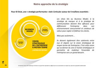 Notre approche de la stratégie 
18 
Pour ID Strat, une « stratégie performante » doit s’articuler autour de 4 maillons essentiels : 
Les choix liés au Business Model, à la 
stratégie de marque et à la stratégie de 
communication doivent être efficaces pour 
différencier l’entreprise dans son 
environnement concurrentiel et créateurs de 
valeur pour capter et fidéliser les clients. 
Mais pas seulement…. 
Ils doivent également être cohérents entre 
eux et alignés sur la vision stratégique de 
moyen terme de l’entreprise. C’est cette vision 
qui va donner du sens à l’action stratégique et 
permettre de mobiliser l’ensemble de 
l’entreprise vers un grand dessein. 
Ce Business Case a été réalisé par ID Strat et ne peut être reproduit ou diffusé sans son autorisation en respect du code de la propriété intellectuelle 
 