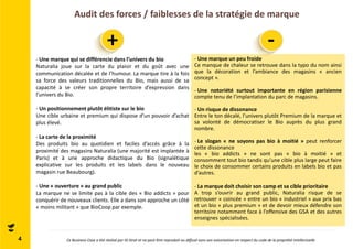Audit des forces / faiblesses de la stratégie de marque 
4 
+ - 
- Une marque qui se différencie dans l’univers du bio 
Naturalia joue sur la carte du plaisir et du goût avec une 
communication décalée et de l’humour. La marque tire à la fois 
sa force des valeurs traditionnelles du Bio, mais aussi de sa 
capacité à se créer son propre territoire d’expression dans 
l’univers du Bio. 
- Un positionnement plutôt élitiste sur le bio 
Une cible urbaine et premium qui dispose d’un pouvoir d’achat 
plus élevé. 
- La carte de la proximité 
Des produits bio au quotidien et faciles d’accès grâce à la 
proximité des magasins Naturalia (une majorité est implantée à 
Paris) et à une approche didactique du Bio (signalétique 
explicative sur les produits et les labels dans le nouveau 
magasin rue Beaubourg). 
- Une « ouverture » au grand public 
La marque ne se limite pas à la cible des « Bio addicts » pour 
conquérir de nouveaux clients. Elle a dans son approche un côté 
« moins militant » que BioCoop par exemple. 
- Une marque un peu froide 
Ce manque de chaleur se retrouve dans la typo du nom ainsi 
que la décoration et l’ambiance des magasins « ancien 
concept ». 
- Une notoriété surtout importante en région parisienne 
compte tenu de l’implantation du parc de magasins. 
- Un risque de dissonance 
Entre le ton décalé, l’univers plutôt Premium de la marque et 
sa volonté de démocratiser le Bio auprès du plus grand 
nombre. 
- Le slogan « ne soyons pas bio à moitié » peut renforcer 
cette dissonance 
les « bio addicts » ne sont pas « bio à moitié » et 
consomment tout bio tandis qu’une cible plus large peut faire 
le choix de consommer certains produits en labels bio et pas 
d’autres. 
- La marque doit choisir son camp et sa cible prioritaire 
A trop s’ouvrir au grand public, Naturalia risque de se 
retrouver « coincée » entre un bio « industriel » aux prix bas 
et un bio « plus premium » et de devoir mieux défendre son 
territoire notamment face à l’offensive des GSA et des autres 
enseignes spécialisées. 
Ce Business Case a été réalisé par ID Strat et ne peut être reproduit ou diffusé sans son autorisation en respect du code de la propriété intellectuelle 
 
