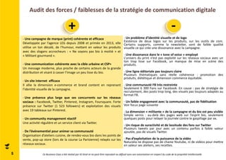 Audit des forces / faiblesses de la stratégie de communication digitale 
5 
+ - 
- Une campagne de marque (print) cohérente et efficace 
Développée par l’agence LEG depuis 2008 et primée en 2013, elle 
utilise un ton décalé, de l’humour, mettant en valeur les produits 
avec des slogans accrocheurs : « Ne soyons pas bio à moitié » et 
« Militant gourmand ». 
- Une communication cohérente avec la cible urbaine et CSP+ 
Un message moderne, plus proche de certains acteurs de la grande 
distribution et visant à casser l’image un peu lisse du bio. 
- Un site internet efficace 
Il allie la dimension e-commerce et brand content en reprenant 
l’identité visuelle de la campagne. 
- Une présence plus large que ses concurrents sur les réseaux 
sociaux : Facebook, Twitter, Pinterest, Instagram, Foursquare. Forte 
présence sur Twitter (1 523 followers) et exploitation des visuels 
avec 19 tableaux sur Pinterest. 
- Un community management réactif 
Une activité régulière et un service client via Twitter. 
- De l’événementiel pour animer sa communauté 
Organisation d’ateliers cuisine, de rendez-vous bio dans les points de 
vente, pop-up store (lors de la course La Parisienne) relayés sur les 
réseaux sociaux. 
- Un problème d’identité visuelle et de logo 
Existence de deux logos sur les produits, sur les outils de com. 
Certains supports, comme la newsletter, sont de faible qualité 
visuelle ce qui crée une dissonance avec la campagne. 
- Une dissonance dans le « tone of voice » employé 
L’univers du print n’est pas exploité sur les réseaux sociaux avec un 
ton trop lisse sur Facebook, un manque de mise en scène des 
produits. 
- Une ligne éditoriale pas toujours claire 
Plusieurs thématiques sans réelle cohérence : promotion des 
produits, diététique et dimension commerce équitable. 
- Une communauté FB très restreinte 
Seulement 6 300 Fans sur Facebook. En cause : pas de stratégie de 
recrutement, des posts trop long, des visuels pas toujours adaptés au 
format FB. 
- Un faible engagement avec la communauté, pas de fidélisation 
Voir focus page suivante 
- La dimension « militante » de la campagne et du bio est peu visible 
Simple vernis : au-delà des pages web sur l’esprit bio, seulement 
quelques posts pour relayer la journée contre le gaspillage par ex. 
- Un risque de suractivité et de lassitude des fans sur Twitter 
Plusieurs tweets par jour avec un contenu parfois à faible valeur 
ajoutée, pas de visuels Twitter. 
- Pas d’exploitation de la puissance de la vidéo 
Naturalia ne dispose pas de chaine Youtube, ni de vidéos pour mettre 
en valeur ses ateliers, ses recettes. 
Ce Business Case a été réalisé par ID Strat et ne peut être reproduit ou diffusé sans son autorisation en respect du code de la propriété intellectuelle 
 