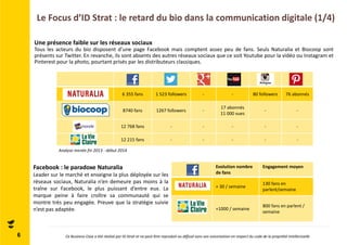 Le Focus d’ID Strat : le retard du bio dans la communication digitale (1/4) 
6 
Une présence faible sur les réseaux sociaux 
Tous les acteurs du bio disposent d’une page Facebook mais comptent assez peu de fans. Seuls Naturalia et Biocoop sont 
présents sur Twitter. En revanche, ils sont absents des autres réseaux sociaux que ce soit Youtube pour la vidéo ou Instagram et 
Pinterest pour la photo, pourtant prisés par les distributeurs classiques. 
6 355 fans 1 523 followers - - 80 followers 76 abonnés 
8740 fans 1267 followers - 
17 abonnés 
11 000 vues 
- - 
12 768 fans - - - - - 
12 215 fans - - - - - 
Evolution nombre 
de fans 
Engagement moyen 
+ 30 / semaine 
130 fans en 
parlent/semaine 
+1000 / semaine 
800 fans en parlent / 
semaine 
Analyse menée fin 2013 - début 2014 
Facebook : le paradoxe Naturalia 
Leader sur le marché et enseigne la plus déployée sur les 
réseaux sociaux, Naturalia n’en demeure pas moins à la 
traîne sur Facebook, le plus puissant d’entre eux. La 
marque peine à faire croître sa communauté qui se 
montre très peu engagée. Preuve que la stratégie suivie 
n’est pas adaptée. 
Ce Business Case a été réalisé par ID Strat et ne peut être reproduit ou diffusé sans son autorisation en respect du code de la propriété intellectuelle 
 
