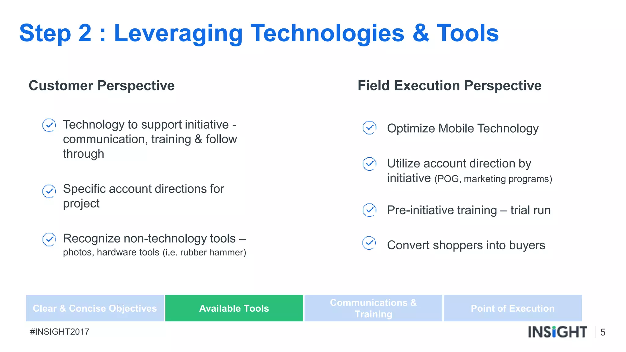 5#INSIGHT2017
Step 2 : Leveraging Technologies & Tools
Customer Perspective Field Execution Perspective
Point of Execution
Technology to support initiative -
communication, training & follow
through
Specific account directions for
project
Recognize non-technology tools –
photos, hardware tools (i.e. rubber hammer)
Optimize Mobile Technology
Utilize account direction by
initiative (POG, marketing programs)
Pre-initiative training – trial run
Convert shoppers into buyers
Clear & Concise Objectives Available Tools
Communications &
Training
 