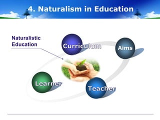 4. Naturalism in Education
Aims
Naturalistic
Education
 