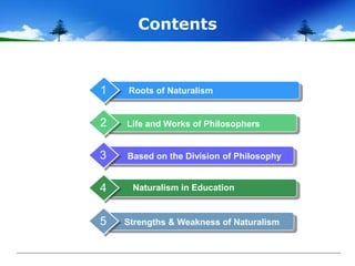 Contents
Roots of Naturalism1
Life and Works of Philosophers2
Based on the Division of Philosophy3
Strengths & Weakness of Naturalism5
Naturalism in Education4
 
