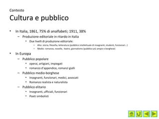 Contesto
Cultura e pubblico
• In Italia, 1861, 75% di analfabeti; 1911, 38%
– Produzione editoriale in ritardo in Italia
• Due livelli di produzione editoriale:
– Alto: storia, filosofia, letteratura (pubblico intellettuale di insegnanti, studenti, funzionari…)
– Medio: romanzo, novelle, teatro, giornalismo (pubblico più ampio e borghese)
• In Europa
– Pubblico popolare
• operai, artigiani, impiegati
• romanzo d’appendice, romanzi gialli
– Pubblico medio-borghese
• Insegnanti, funzionari, medici, avvocati
• Romanzo realista e naturalista
– Pubblico elitario
• Insegnanti, ufficiali, funzionari
• Poeti simbolisti
 