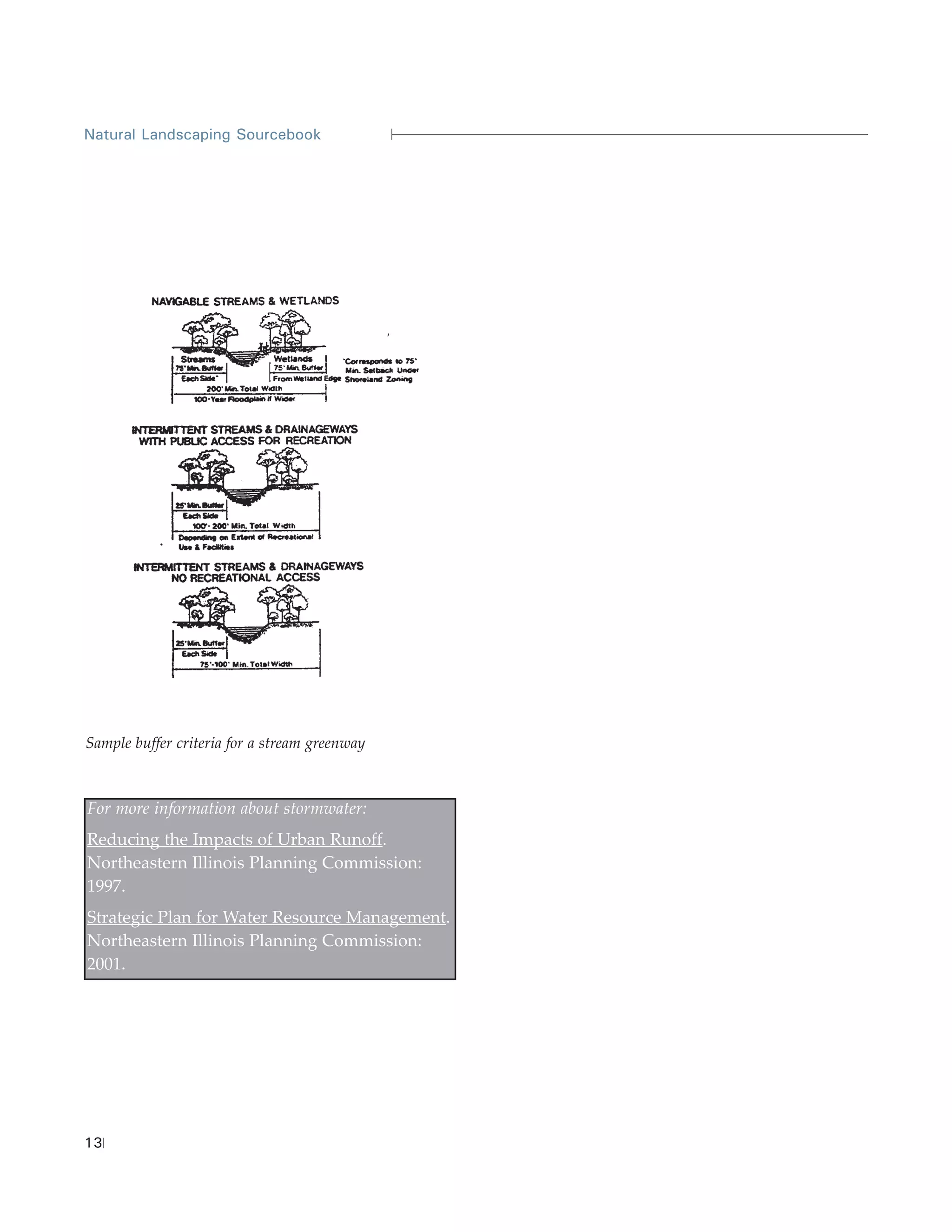 Natural Landscaping Sourcebook




Sample buffer criteria for a stream greenway



For more information about stormwater:
Reducing the Impacts of Urban Runoff.
Northeastern Illinois Planning Commission:
1997.
Strategic Plan for Water Resource Management.
Northeastern Illinois Planning Commission:
2001.




13
 