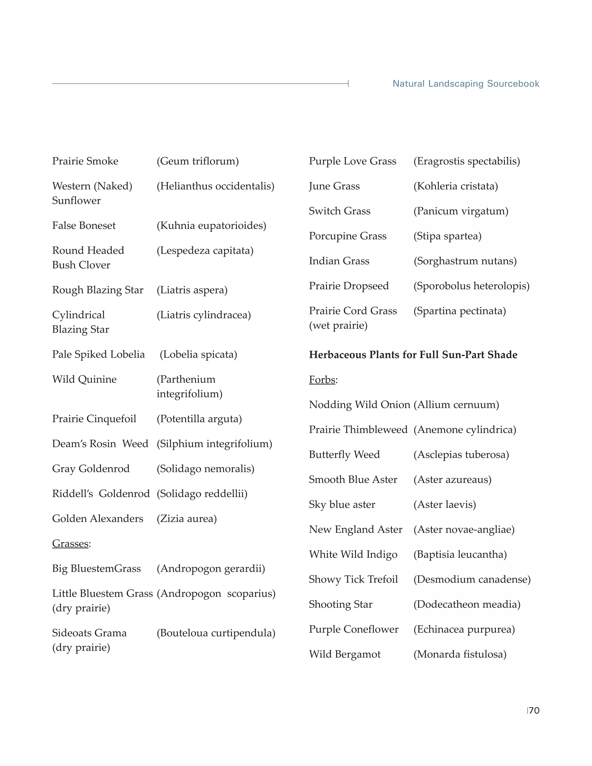 Natural Landscaping Sourcebook




Prairie Smoke         (Geum triflorum)            Purple Love Grass      (Eragrostis spectabilis)

Western (Naked)       (Helianthus occidentalis)   June Grass             (Kohleria cristata)
Sunflower
                                                  Switch Grass           (Panicum virgatum)
False Boneset         (Kuhnia eupatorioides)
                                                  Porcupine Grass        (Stipa spartea)
Round Headed          (Lespedeza capitata)
Bush Clover                                       Indian Grass           (Sorghastrum nutans)

Rough Blazing Star    (Liatris aspera)            Prairie Dropseed       (Sporobolus heterolopis)

Cylindrical           (Liatris cylindracea)       Prairie Cord Grass     (Spartina pectinata)
Blazing Star                                      (wet prairie)

Pale Spiked Lobelia   (Lobelia spicata)           Herbaceous Plants for Full Sun-Part Shade

Wild Quinine          (Parthenium                 Forbs:
                      integrifolium)
                                                  Nodding Wild Onion (Allium cernuum)
Prairie Cinquefoil    (Potentilla arguta)
                                                  Prairie Thimbleweed (Anemone cylindrica)
Deam’s Rosin Weed (Silphium integrifolium)
                                                  Butterfly Weed         (Asclepias tuberosa)
Gray Goldenrod        (Solidago nemoralis)
                                                  Smooth Blue Aster      (Aster azureaus)
Riddell’s Goldenrod (Solidago reddellii)
                                                  Sky blue aster         (Aster laevis)
Golden Alexanders     (Zizia aurea)
                                                  New England Aster      (Aster novae-angliae)
Grasses:
                                                  White Wild Indigo      (Baptisia leucantha)
Big BluestemGrass     (Andropogon gerardii)
                                                  Showy Tick Trefoil     (Desmodium canadense)
Little Bluestem Grass (Andropogon scoparius)
(dry prairie)                                     Shooting Star          (Dodecatheon meadia)

Sideoats Grama        (Bouteloua curtipendula)    Purple Coneflower      (Echinacea purpurea)
(dry prairie)
                                                  Wild Bergamot          (Monarda fistulosa)




                                                                                                    70
 
