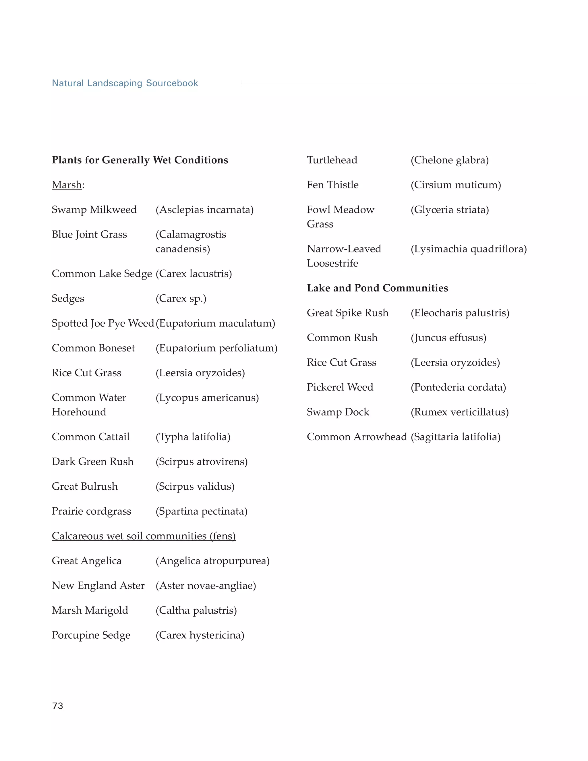 Natural Landscaping Sourcebook




Plants for Generally Wet Conditions             Turtlehead          (Chelone glabra)

Marsh:                                          Fen Thistle         (Cirsium muticum)

Swamp Milkweed       (Asclepias incarnata)      Fowl Meadow         (Glyceria striata)
                                                Grass
Blue Joint Grass     (Calamagrostis
                     canadensis)                Narrow-Leaved       (Lysimachia quadriflora)
                                                Loosestrife
Common Lake Sedge (Carex lacustris)
                                                Lake and Pond Communities
Sedges               (Carex sp.)
                                                Great Spike Rush    (Eleocharis palustris)
Spotted Joe Pye Weed(Eupatorium maculatum)
                                                Common Rush         (Juncus effusus)
Common Boneset       (Eupatorium perfoliatum)
                                                Rice Cut Grass      (Leersia oryzoides)
Rice Cut Grass       (Leersia oryzoides)
                                                Pickerel Weed       (Pontederia cordata)
Common Water         (Lycopus americanus)
Horehound                                       Swamp Dock          (Rumex verticillatus)

Common Cattail       (Typha latifolia)          Common Arrowhead (Sagittaria latifolia)

Dark Green Rush      (Scirpus atrovirens)

Great Bulrush        (Scirpus validus)

Prairie cordgrass    (Spartina pectinata)

Calcareous wet soil communities (fens)

Great Angelica       (Angelica atropurpurea)

New England Aster    (Aster novae-angliae)

Marsh Marigold       (Caltha palustris)

Porcupine Sedge      (Carex hystericina)




73
 