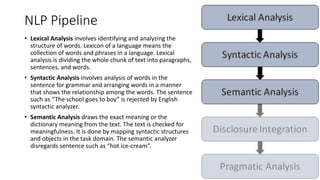 Introduction to Natural Language Processing | PDF