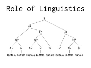 Role of Linguistics
 