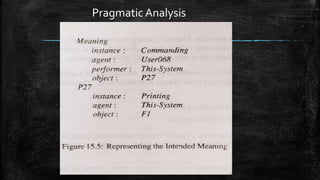 Pragmatic Analysis
 