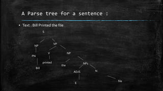 A Parse tree for a sentence :
S
NP
PN
Bill
VP
V
printed
NP
the
NP1
ADJS
E
N
file
▪ Text : Bill Printed the file
 