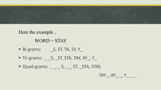 Here the example ,
WORD = STAY
 Bi-grams: _S, ST, TA, SY, Y_
 Tri-grams: _ _S, _ST, STA, TAY, AY_, Y_
 Quad-grams: _ _ _ S, _ _ ST, _STA, STAY,
TAY_, AY_ _, Y_ _ _
 