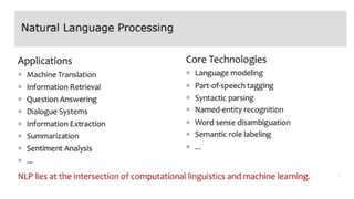 Natural Language Processing & its importance | PPTX
