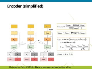 Natural Language Processing ELMo and BERT | PPTX