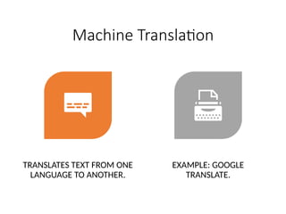 Machine Translation
TRANSLATES TEXT FROM ONE
LANGUAGE TO ANOTHER.
EXAMPLE: GOOGLE
TRANSLATE.
 