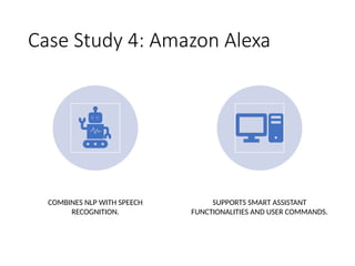 Case Study 4: Amazon Alexa
COMBINES NLP WITH SPEECH
RECOGNITION.
SUPPORTS SMART ASSISTANT
FUNCTIONALITIES AND USER COMMANDS.
 