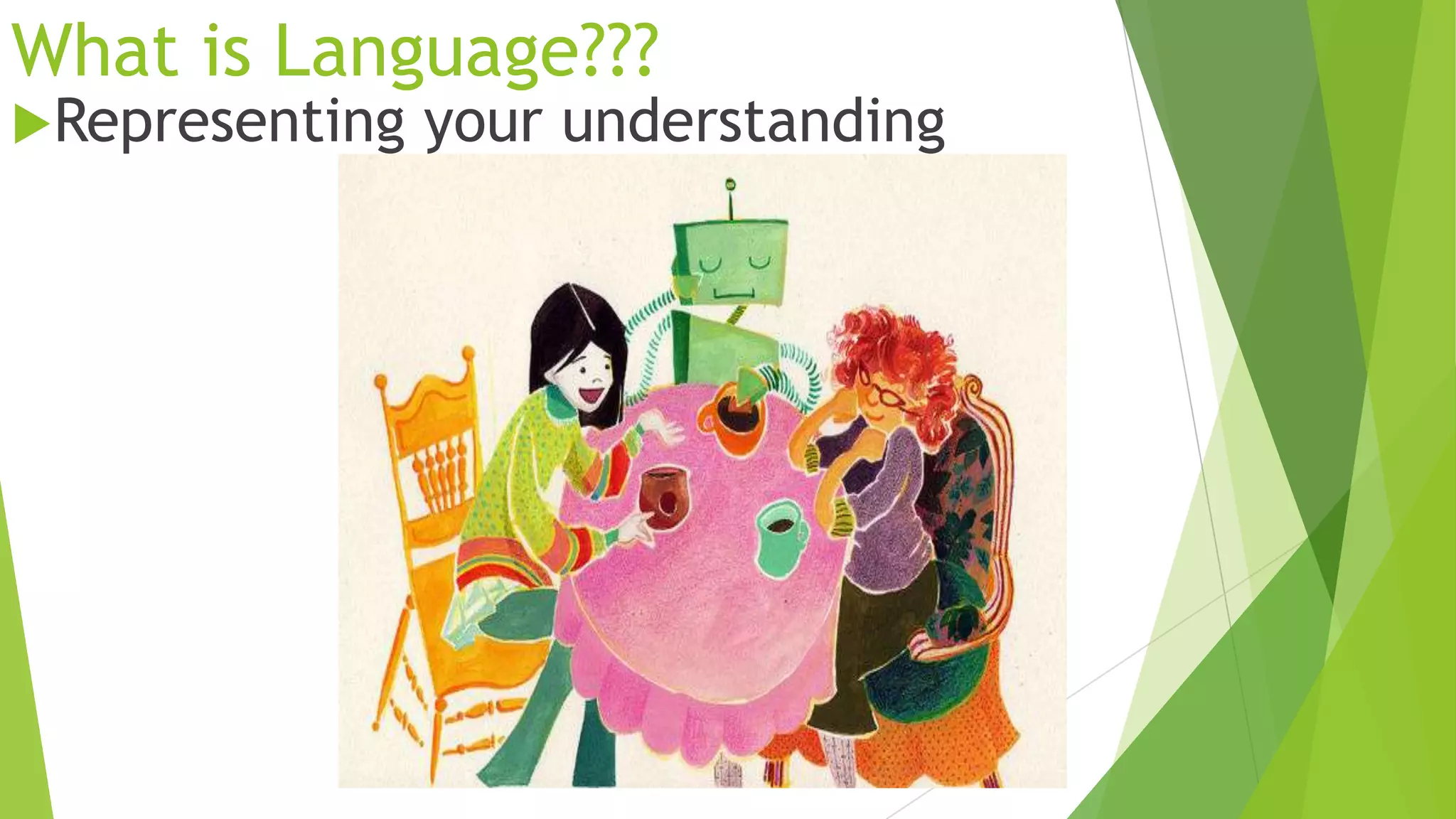 What is Language???
Representing

your understanding

 