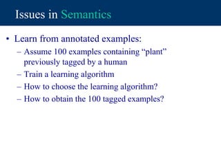 Issues in Semantics
• Learn from annotated examples:
– Assume 100 examples containing “plant”
previously tagged by a human
– Train a learning algorithm
– How to choose the learning algorithm?
– How to obtain the 100 tagged examples?
 