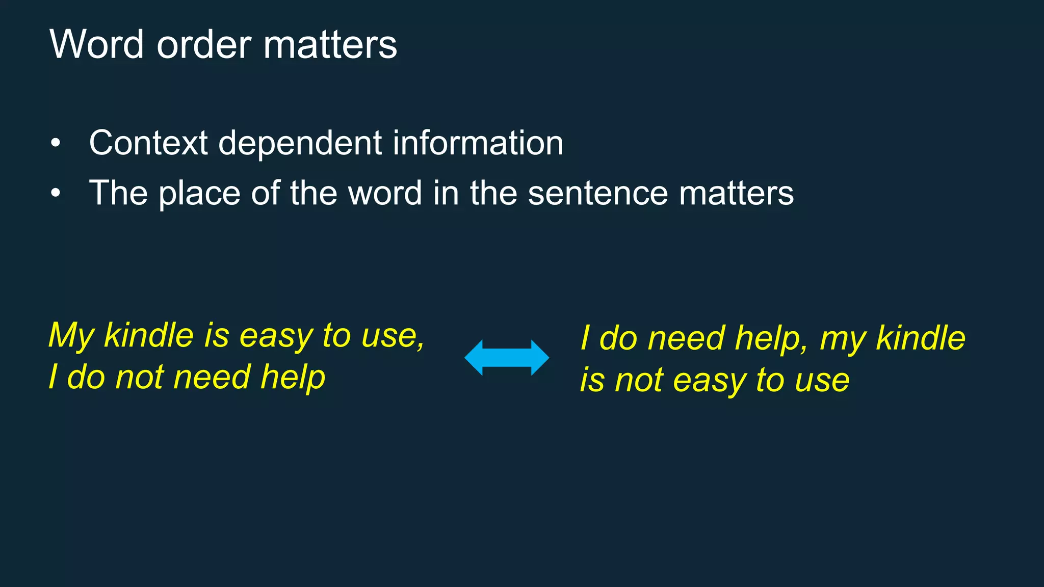 Word order matters
• Context dependent information
• The place of the word in the sentence matters
My kindle is easy to use,
I do not need help
I do need help, my kindle
is not easy to use
 