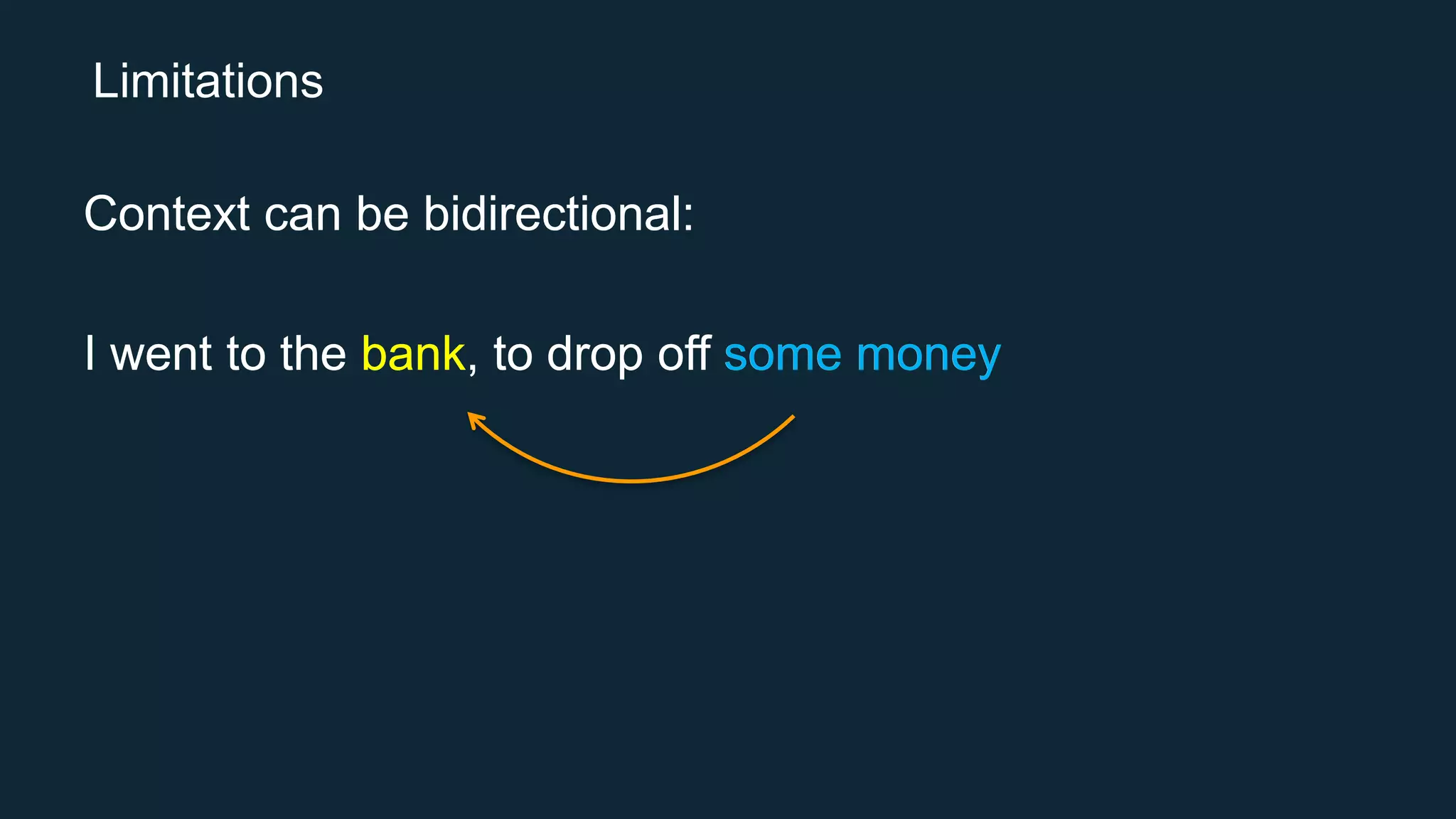 Context can be bidirectional:
I went to the bank, to drop off some money
Context can be bidirectional:
I went to the bank, to drop off some money
Limitations
 