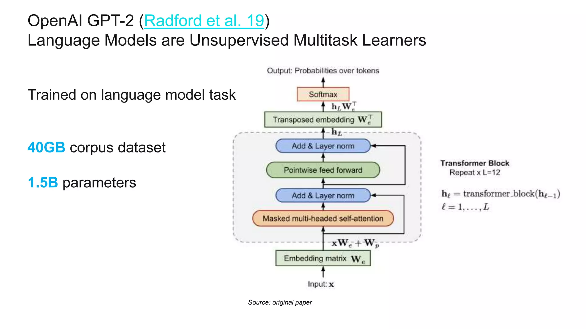 OpenAI GPT-2 (Radford et al. 19)
Language Models are Unsupervised Multitask Learners
Source: original paper
Trained on language model task
40GB corpus dataset
1.5B parameters
 