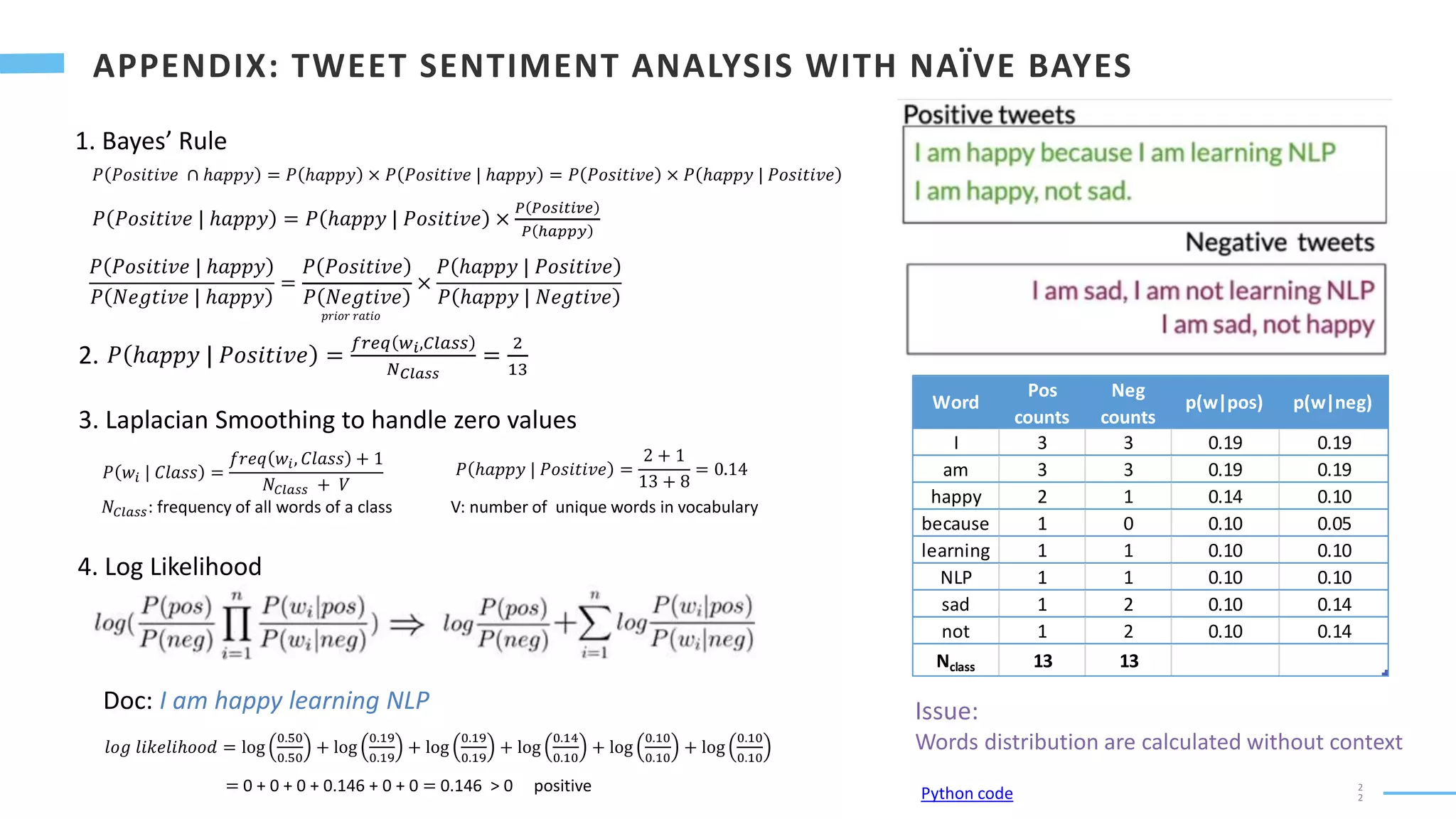 2
2
1. Bayes’ Rule
𝑃 𝑃𝑜𝑠𝑖𝑡𝑖𝑣𝑒 ∩ ℎ𝑎𝑝𝑝𝑦 = 𝑃 ℎ𝑎𝑝𝑝𝑦 × 𝑃 𝑃𝑜𝑠𝑖𝑡𝑖𝑣𝑒 | ℎ𝑎𝑝𝑝𝑦 = 𝑃 𝑃𝑜𝑠𝑖𝑡𝑖𝑣𝑒 × 𝑃 ℎ𝑎𝑝𝑝𝑦 | 𝑃𝑜𝑠𝑖𝑡𝑖𝑣𝑒
𝑃 𝑃𝑜𝑠𝑖𝑡𝑖𝑣𝑒 | ℎ𝑎𝑝𝑝𝑦 = 𝑃 ℎ𝑎𝑝𝑝𝑦 | 𝑃𝑜𝑠𝑖𝑡𝑖𝑣𝑒 ×
𝑃 𝑃𝑜𝑠𝑖𝑡𝑖𝑣𝑒
𝑃 ℎ𝑎𝑝𝑝𝑦
2. 𝑃 ℎ𝑎𝑝𝑝𝑦 | 𝑃𝑜𝑠𝑖𝑡𝑖𝑣𝑒 =
𝑓𝑟𝑒𝑞 𝑤𝑖,𝐶𝑙𝑎𝑠𝑠
𝑁𝐶𝑙𝑎𝑠𝑠
=
2
13
3. Laplacian Smoothing to handle zero values
𝑃 𝑤𝑖 | 𝐶𝑙𝑎𝑠𝑠 =
𝑓𝑟𝑒𝑞 𝑤𝑖, 𝐶𝑙𝑎𝑠𝑠 + 1
𝑁𝐶𝑙𝑎𝑠𝑠 + 𝑉
𝑁𝐶𝑙𝑎𝑠𝑠: frequency of all words of a class V: number of unique words in vocabulary
4. Log Likelihood
𝑃 ℎ𝑎𝑝𝑝𝑦 | 𝑃𝑜𝑠𝑖𝑡𝑖𝑣𝑒 =
2 + 1
13 + 8
= 0.14
Doc: I am happy learning NLP
𝑙𝑜𝑔 𝑙𝑖𝑘𝑒𝑙𝑖ℎ𝑜𝑜𝑑 = log
0.50
0.50
+ log
0.19
0.19
+ log
0.19
0.19
+ log
0.14
0.10
+ log
0.10
0.10
+ log
0.10
0.10
= 0 + 0 + 0 + 0.146 + 0 + 0 = 0.146 > 0 positive Python code
𝑃 𝑃𝑜𝑠𝑖𝑡𝑖𝑣𝑒 | ℎ𝑎𝑝𝑝𝑦
𝑃 𝑁𝑒𝑔𝑡𝑖𝑣𝑒 | ℎ𝑎𝑝𝑝𝑦
=
𝑃 𝑃𝑜𝑠𝑖𝑡𝑖𝑣𝑒
𝑃 𝑁𝑒𝑔𝑡𝑖𝑣𝑒
×
𝑃 ℎ𝑎𝑝𝑝𝑦 | 𝑃𝑜𝑠𝑖𝑡𝑖𝑣𝑒
𝑃 ℎ𝑎𝑝𝑝𝑦 | 𝑁𝑒𝑔𝑡𝑖𝑣𝑒
𝑝𝑟𝑖𝑜𝑟 𝑟𝑎𝑡𝑖𝑜
Word
Pos
counts
Neg
counts
p(w|pos) p(w|neg)
I 3 3 0.19 0.19
am 3 3 0.19 0.19
happy 2 1 0.14 0.10
because 1 0 0.10 0.05
learning 1 1 0.10 0.10
NLP 1 1 0.10 0.10
sad 1 2 0.10 0.14
not 1 2 0.10 0.14
Nclass 13 13
Issue:
Words distribution are calculated without context
 