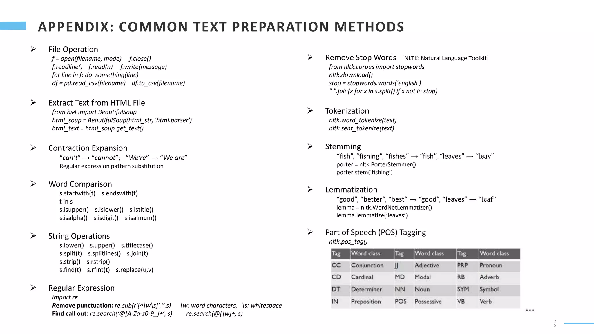 2
5
 File Operation
f = open(filename, mode) f.close()
f.readline() f.read(n) f.write(message)
for line in f: do_something(line)
df = pd.read_csv(filename) df.to_csv(filename)
 Extract Text from HTML File
from bs4 import BeautifulSoup
html_soup = BeautifulSoup(html_str, 'html.parser')
html_text = html_soup.get_text()
 Contraction Expansion
“can’t” → “cannot”; “We’re” → “We are”
Regular expression pattern substitution
 Word Comparison
s.startwith(t) s.endswith(t)
t in s
s.isupper() s.islower() s.istitle()
s.isalpha() s.isdigit() s.isalmum()
 String Operations
s.lower() s.upper() s.titlecase()
s.split(t) s.splitlines() s.join(t)
s.strip() s.rstrip()
s.find(t) s.rfint(t) s.replace(u,v)
 Regular Expression
import re
Remove punctuation: re.sub(r'[^ws]',‘’,s) w: word characters, s: whitespace
Find call out: re.search(‘@[A-Za-z0-9_]+’, s) re.search(@[w]+, s)
 Remove Stop Words [NLTK: Natural Language Toolkit]
from nltk.corpus import stopwords
nltk.download()
stop = stopwords.words('english')
" ".join(x for x in s.split() if x not in stop)
 Tokenization
nltk.word_tokenize(text)
nltk.sent_tokenize(text)
 Stemming
“fish”, “fishing”, “fishes” → “fish”, “leaves” → “leav”
porter = nltk.PorterStemmer()
porter.stem(‘fishing’)
 Lemmatization
“good”, “better”, “best” → “good”, “leaves” → “leaf”
lemma = nltk.WordNetLemmatizer()
lemma.lemmatize(‘leaves’)
 Part of Speech (POS) Tagging
nltk.pos_tag()
 