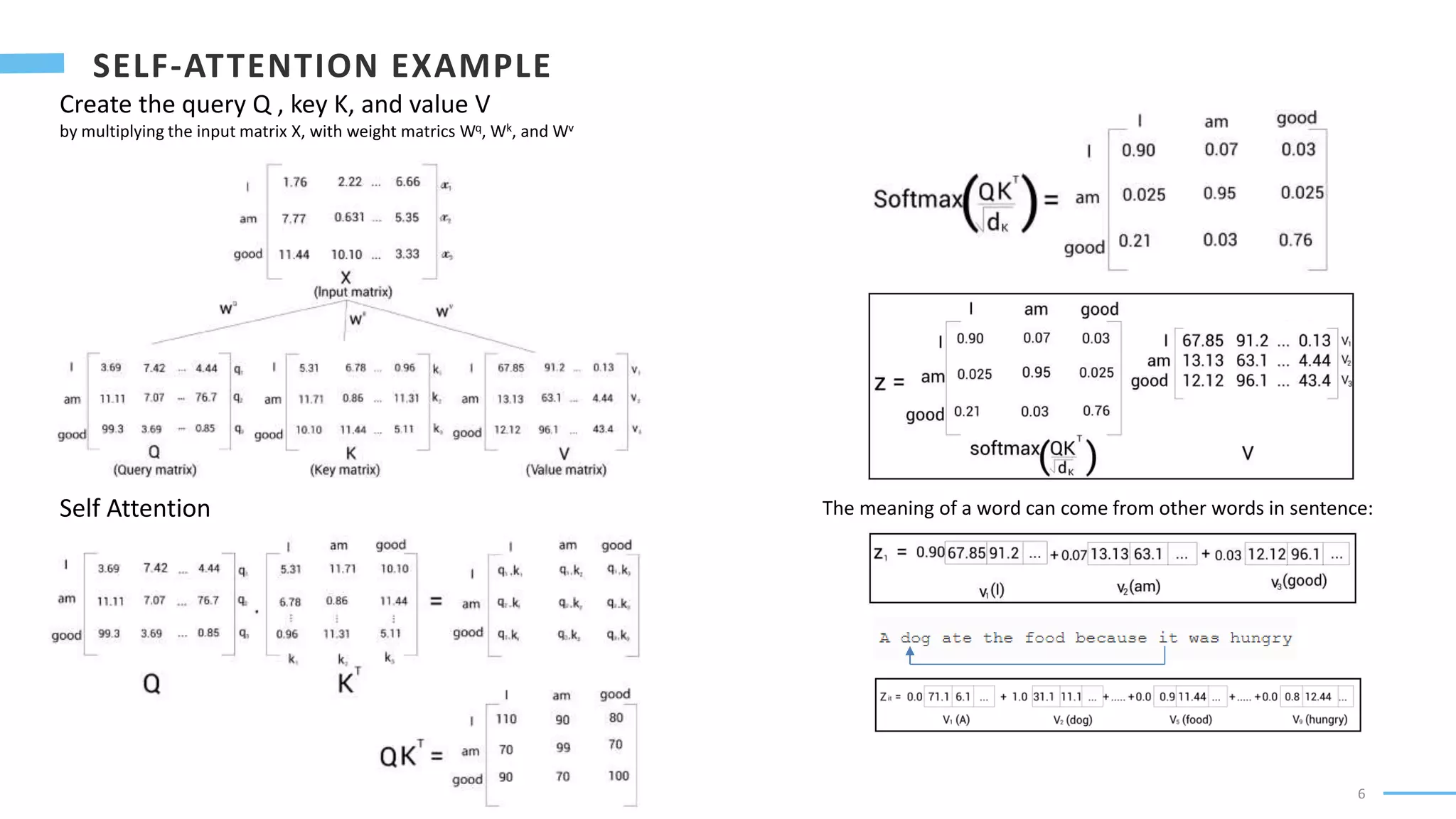 6
Create the query Q , key K, and value V
by multiplying the input matrix X, with weight matrics Wq, Wk, and Wv
Self Attention The meaning of a word can come from other words in sentence:
 