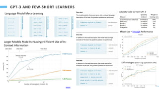 10
Language Model Meta-Learning
Larger Models Make Increasingly Efficient Use of In-
Context Information
paper
Datasets Used to Train GPT-3
Model Size ~ TriviaQA Performance
SAT Analogies (65% ~ avg applications 57%)
 