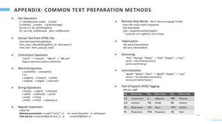 2
5
 File Operation
f = open(filename, mode) f.close()
f.readline() f.read(n) f.write(message)
for line in f: do_something(line)
df = pd.read_csv(filename) df.to_csv(filename)
 Extract Text from HTML File
from bs4 import BeautifulSoup
html_soup = BeautifulSoup(html_str, 'html.parser')
html_text = html_soup.get_text()
 Contraction Expansion
“can’t” → “cannot”; “We’re” → “We are”
Regular expression pattern substitution
 Word Comparison
s.startwith(t) s.endswith(t)
t in s
s.isupper() s.islower() s.istitle()
s.isalpha() s.isdigit() s.isalmum()
 String Operations
s.lower() s.upper() s.titlecase()
s.split(t) s.splitlines() s.join(t)
s.strip() s.rstrip()
s.find(t) s.rfint(t) s.replace(u,v)
 Regular Expression
import re
Remove punctuation: re.sub(r'[^ws]',‘’,s) w: word characters, s: whitespace
Find call out: re.search(‘@[A-Za-z0-9_]+’, s) re.search(@[w]+, s)
 Remove Stop Words [NLTK: Natural Language Toolkit]
from nltk.corpus import stopwords
nltk.download()
stop = stopwords.words('english')
" ".join(x for x in s.split() if x not in stop)
 Tokenization
nltk.word_tokenize(text)
nltk.sent_tokenize(text)
 Stemming
“fish”, “fishing”, “fishes” → “fish”, “leaves” → “leav”
porter = nltk.PorterStemmer()
porter.stem(‘fishing’)
 Lemmatization
“good”, “better”, “best” → “good”, “leaves” → “leaf”
lemma = nltk.WordNetLemmatizer()
lemma.lemmatize(‘leaves’)
 Part of Speech (POS) Tagging
nltk.pos_tag()
 
