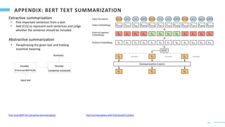 30
Extractive summarization
• Pick important sentences from a text.
• Add [CLS] to represent each sentences and judge
whether the sentence should be included.
Abstractive summarization
• Paraphrasing the given text and holding
essential meaning.
Fine-tune BERT for Extractive Summarization Text Summarization with Pretrained Encoders
 