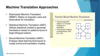 Natural Language Processing For Language Translation.pptx