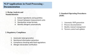 Natural language processing in food processing.pptx