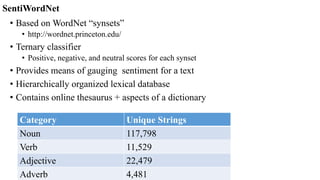 SentiWordNet
• Based on WordNet “synsets”
• http://wordnet.princeton.edu/
• Ternary classifier
• Positive, negative, and neutral scores for each synset
• Provides means of gauging sentiment for a text
• Hierarchically organized lexical database
• Contains online thesaurus + aspects of a dictionary
Category Unique Strings
Noun 117,798
Verb 11,529
Adjective 22,479
Adverb 4,481
 