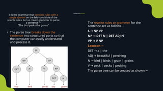 Context-Free Grammar
The rewrite rules or grammer for the
sentence are as follows −
S NP VP
→
NP DET N | DET ADJ N
→
VP V NP
→
Lexocon −
DET a | the
→
ADJ beautiful | perching
→
N bird | birds | grain | grains
→
V peck | pecks | pecking
→
The parse tree can be created as shown −
It is the grammar that consists rules with a
single symbol on the left-hand side of the
rewrite rules. Let us create grammar to parse
a sentence −
“The bird pecks the grains”
• The parse tree breaks down the
sentence into structured parts so that
the computer can easily understand
and process it.
 