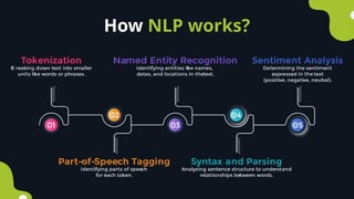 How NLP works?
 