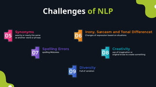 Challenges of NLP
 