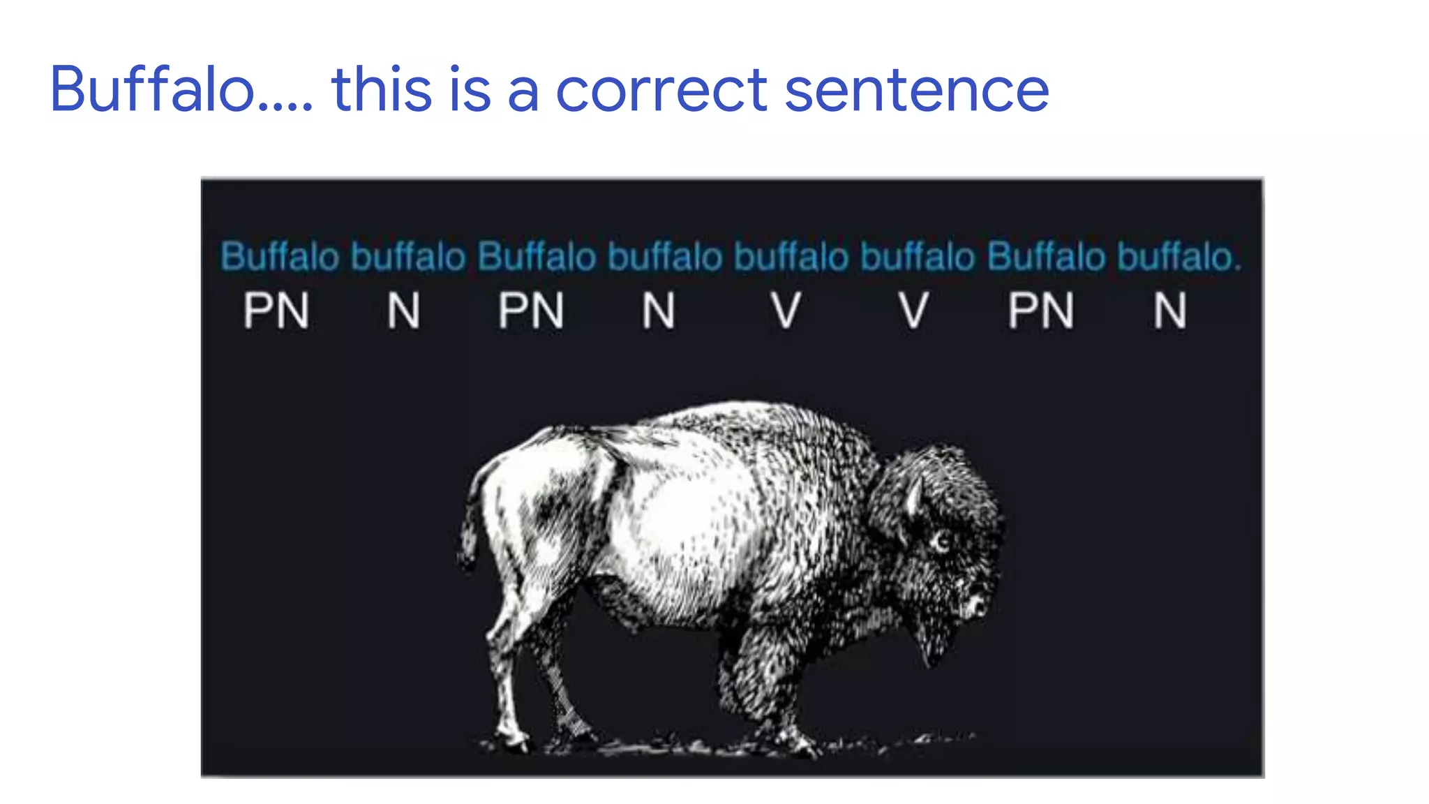 Buffalo…. this is a correct sentence
 