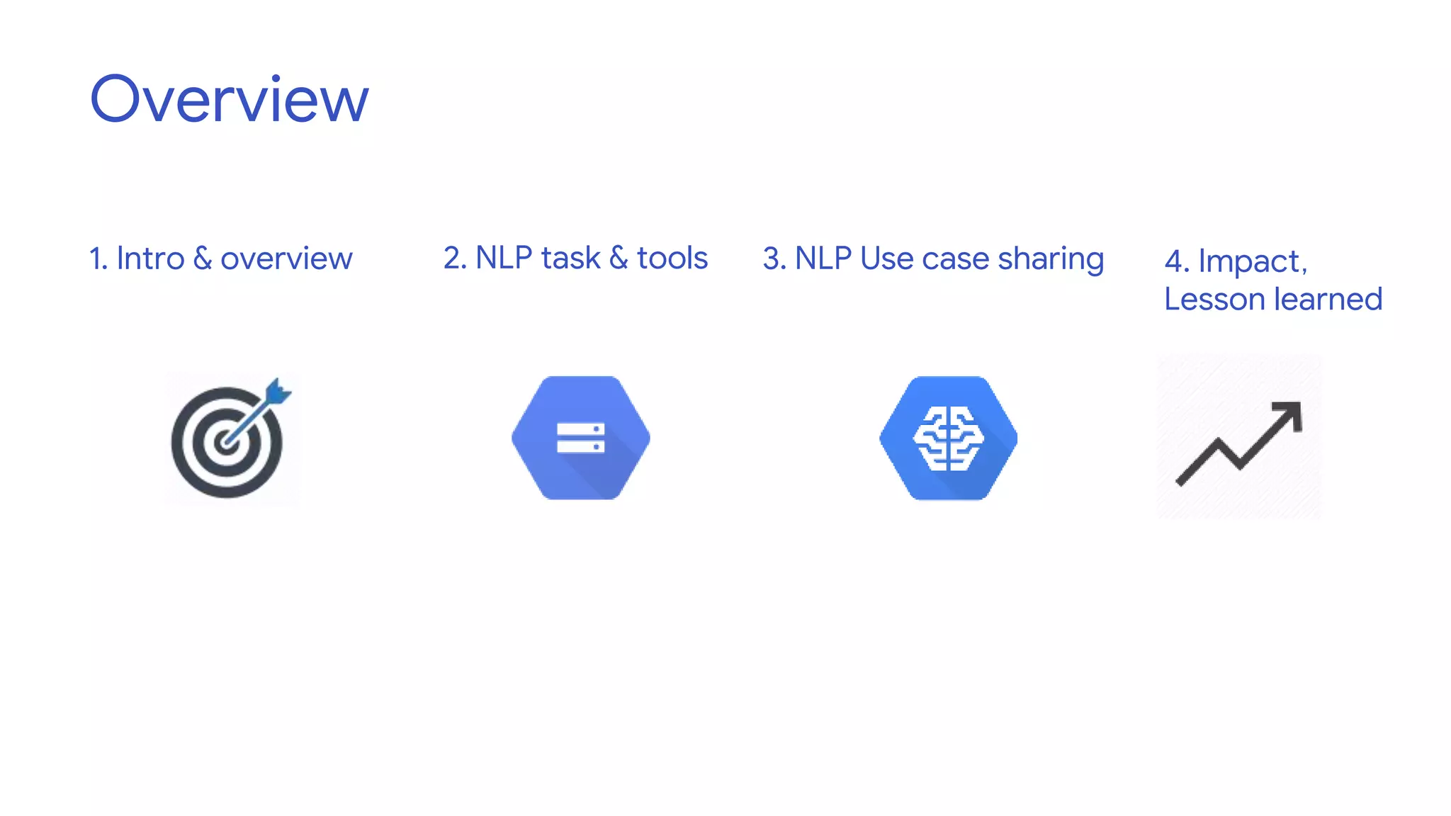 Overview
1. Intro & overview 2. NLP task & tools 3. NLP Use case sharing 4. Impact，
Lesson learned
 