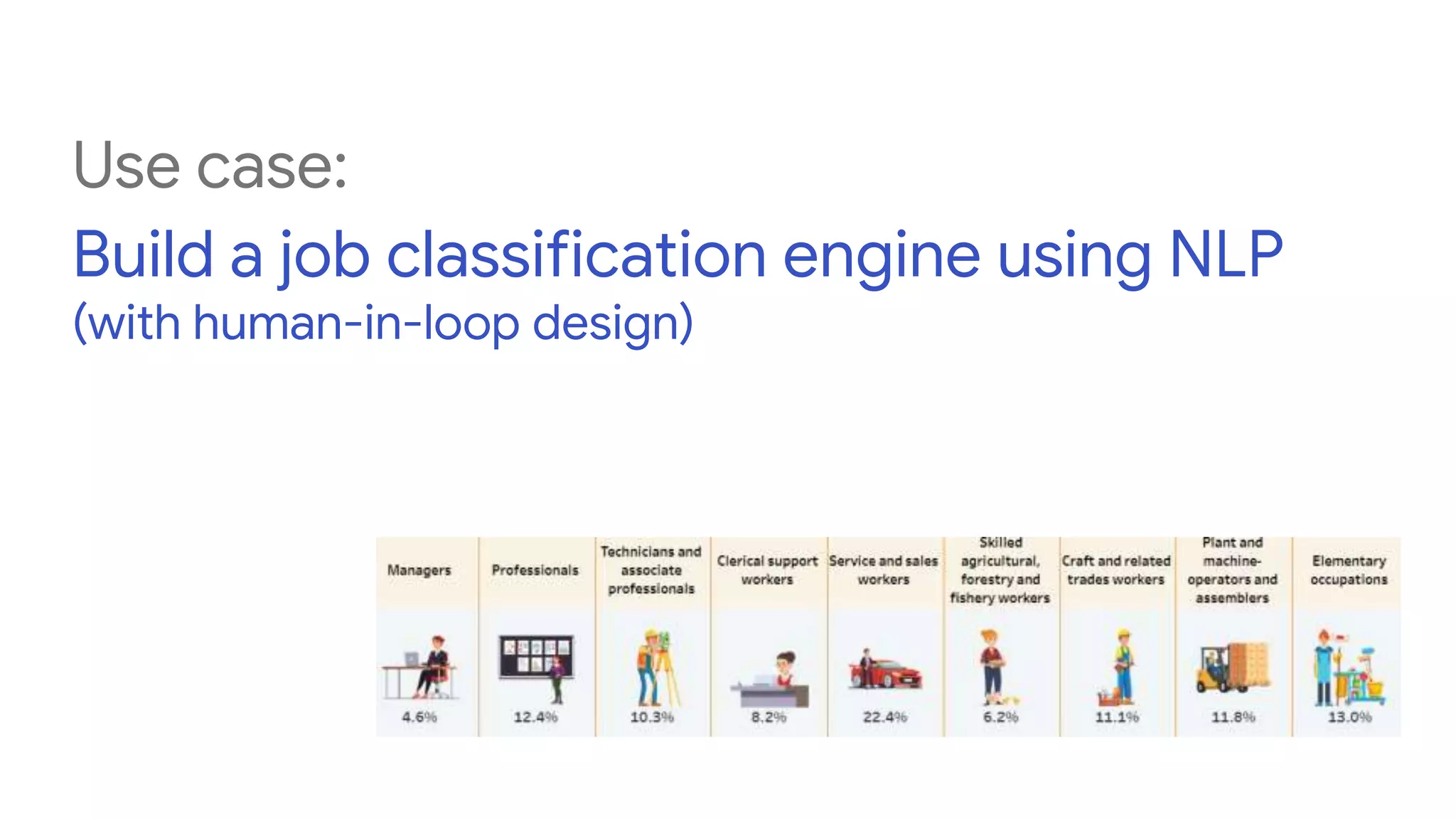 Use case:
Build a job classification engine using NLP
(with human-in-loop design)
 