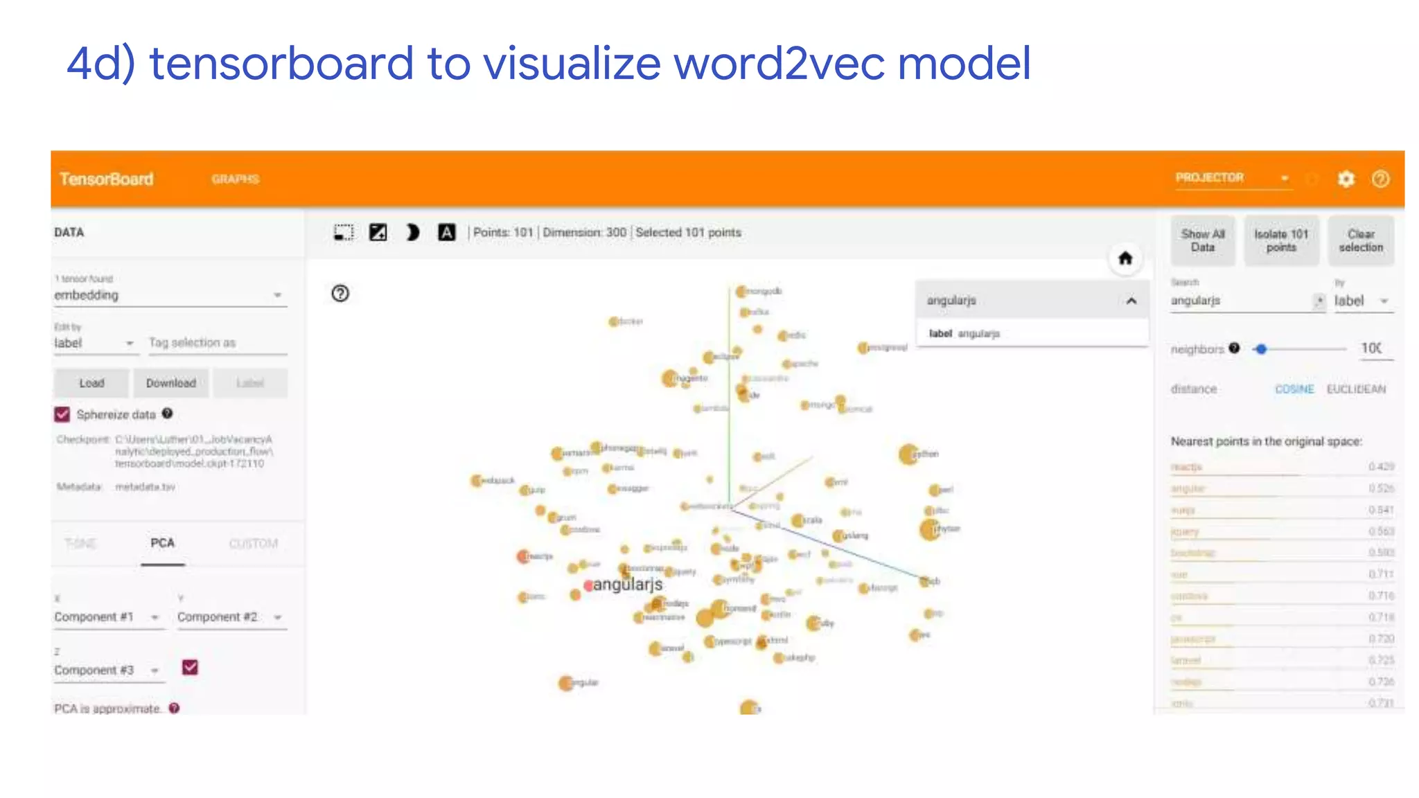 4d) tensorboard to visualize word2vec model
 
