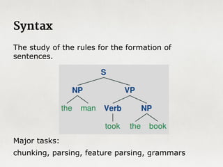 Computer science has
traditionally focused on formal
languages.
 