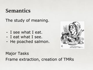 tokens
Who has written a compiler or interpreter?
Lexical
Analysis
Syntactic
Analysis
“Lexing” “Parsing”
Regular Grammar
(Word Rules)
Context Free Grammar
(Sentence Rules)
string tree
 