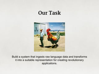 What is Required?
Domain Knowledge
A Corpus in the Domain
 
