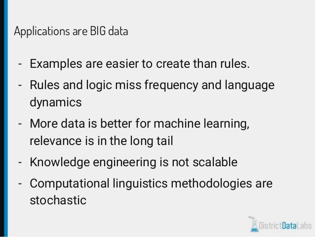 Natural Language Processing with Python | PDF
