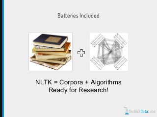 Batteries Included
NLTK = Corpora + Algorithms
Ready for Research!
 