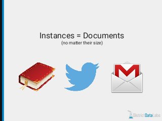 Instances = Documents
(no matter their size)
 