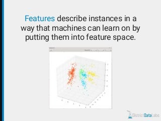 Features describe instances in a
way that machines can learn on by
putting them into feature space.
 