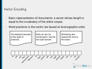 Vector Encoding
- Basic representation of documents: a vector whose length is
equal to the vocabulary of the entire corpus.
- Word positions in the vector are based on lexicographic order.
The elephant sneezed
at the sight of
potatoes.
Bats can see via
echolocation. See the
bat sight sneeze!
Wondering, she
opened the door to
the studio.
at
bat
can
door
echolocationelephant
of
open
potato
see
she
sightsneeze
studio
the
to
viaw
onder
 