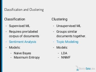 Classification and Clustering
Classification
- Supervised ML
- Requires pre-labeled
corpus of documents
- Sentiment Analysis
- Models:
- Naive Bayes
- Maximum Entropy
Clustering
- Unsupervised ML
- Groups similar
documents together.
- Topic Modeling
- Models:
- LDA
- NNMF
 
